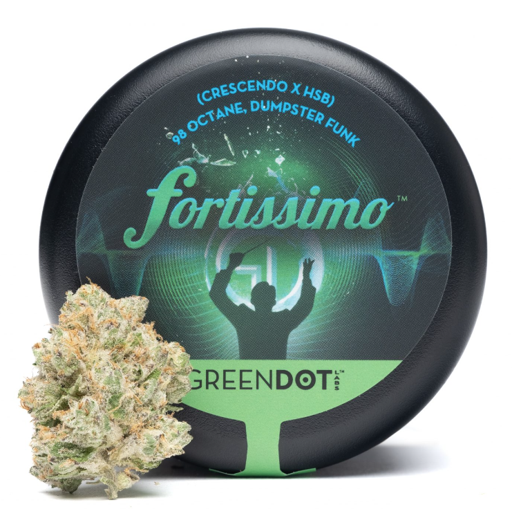 Photograph of product: Green Dot | Buds | Halves | - Fortissimo - 14g