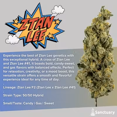 Photograph of product: Sanctuary Medicinals | 14g Pre Ground | Ztan Lee