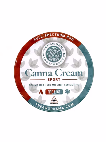 Photograph of product: Sport Canna Cream 1:1:1