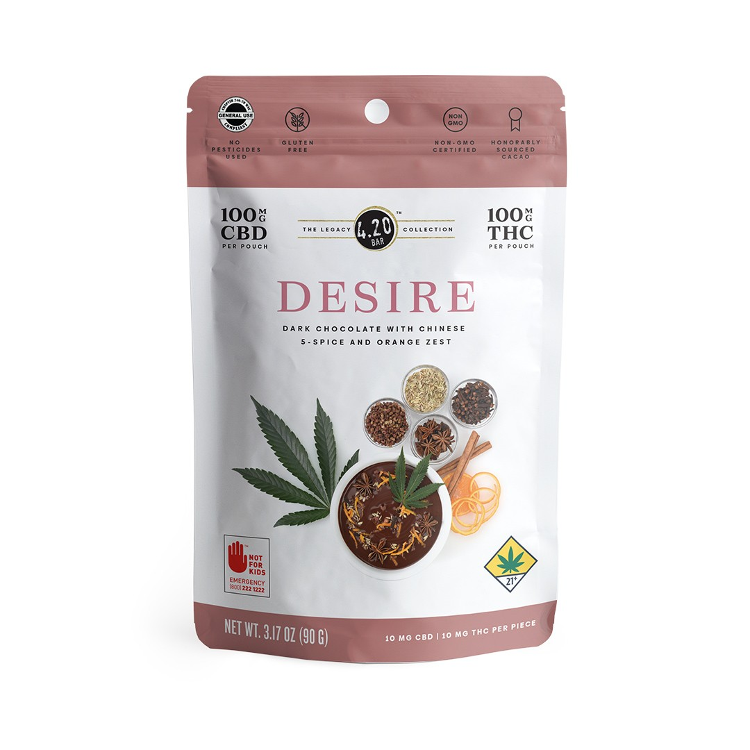 Photograph of product: 420 Mini: Desire 100mg TH-oui/100mg CBD/100mg CBG