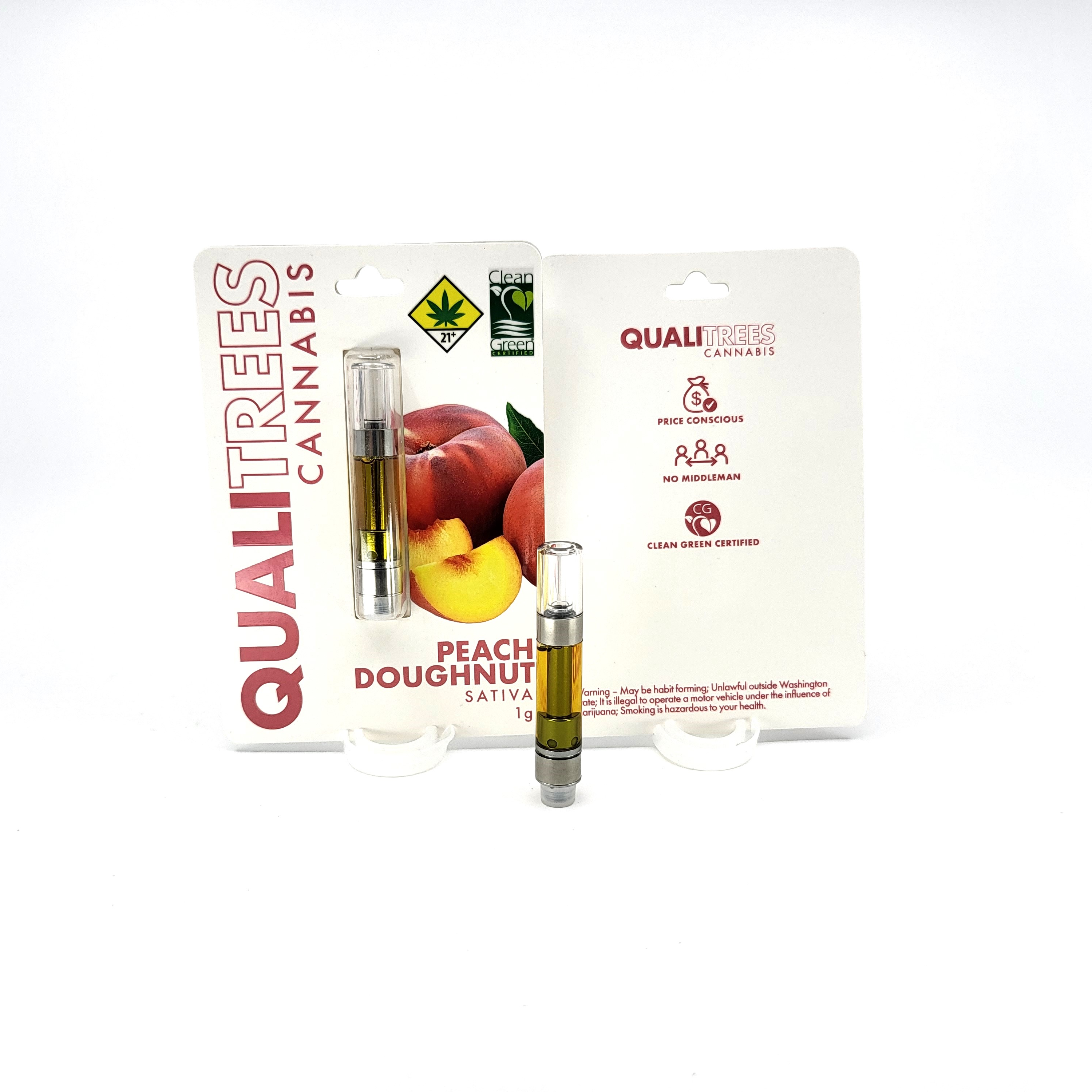 Photograph of product: Peach Doughnut Cartridge | 1g