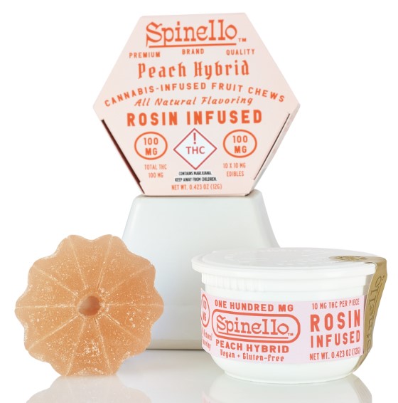 Photograph of product: Peach Rosin Gummies