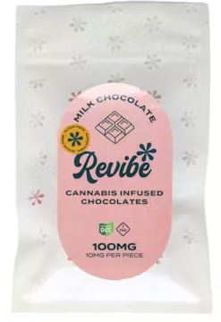 Photograph of product: Sugar Free Milk Chocolate Squares 110mg -10pk