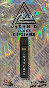Photograph of product: Sweet Grape - Vape Cartridge - 1g