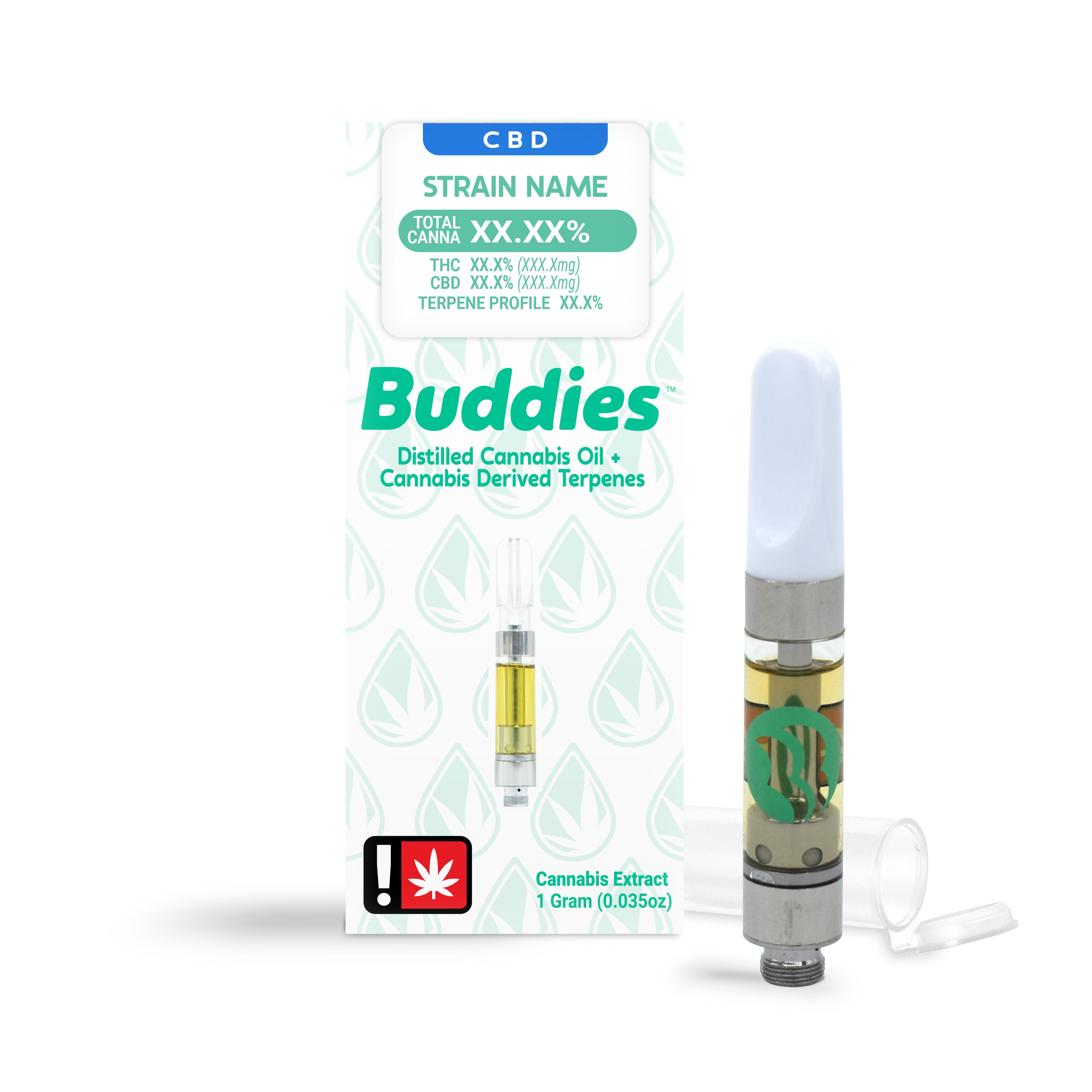 Photograph of product: Buddies | Nightmare Cookies 1:1 Distillate Cart