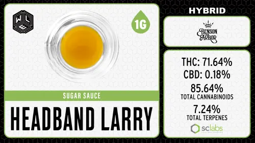 Photograph of product: White Label Extracts