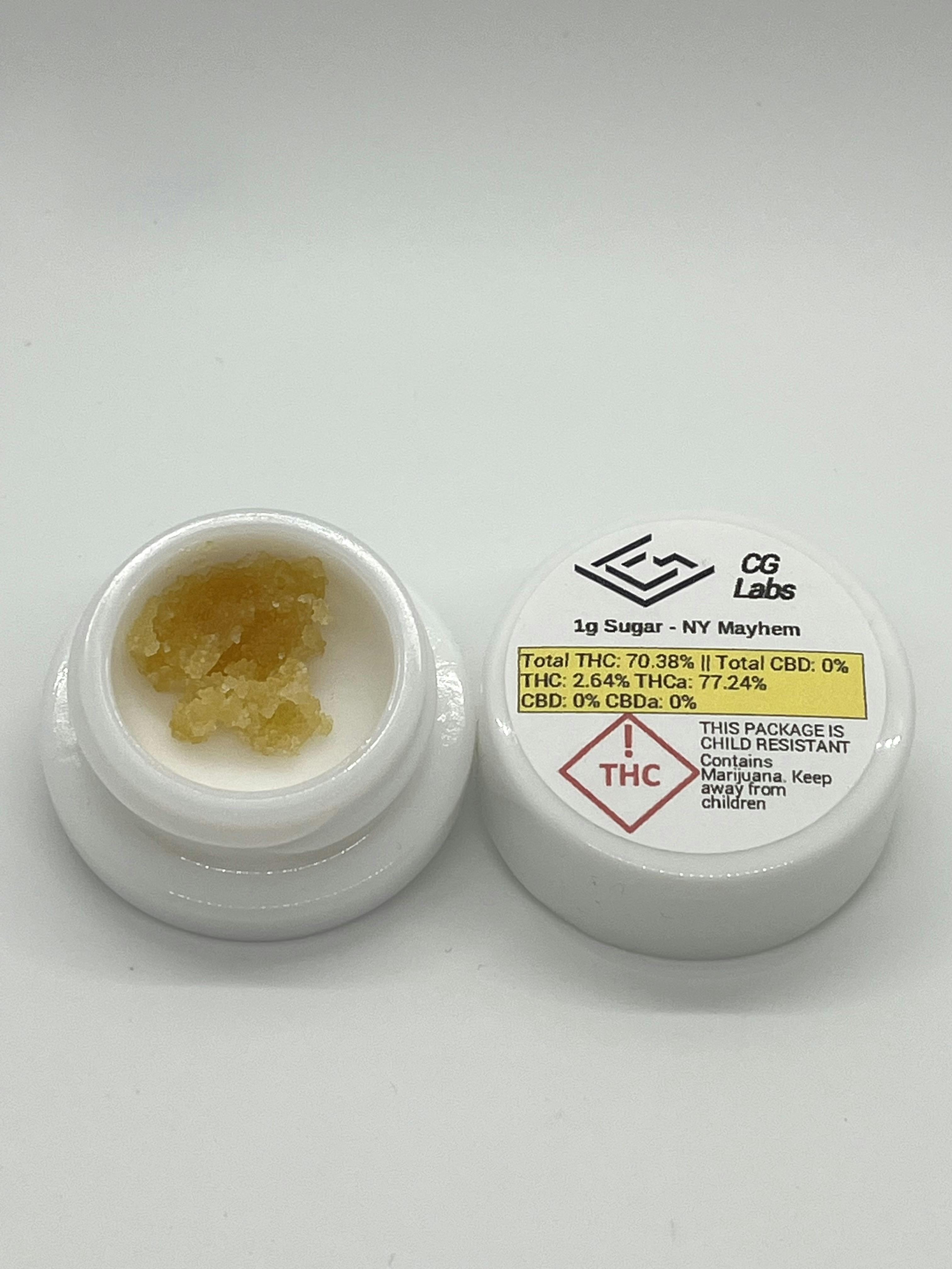 Photograph of product: CG Labs I NY Mayhem