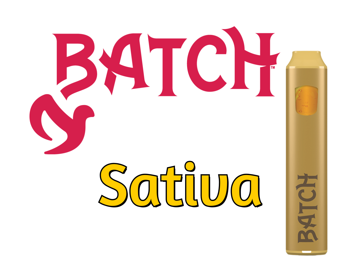 Photograph of product: Batch AIO - Oui'd 2G