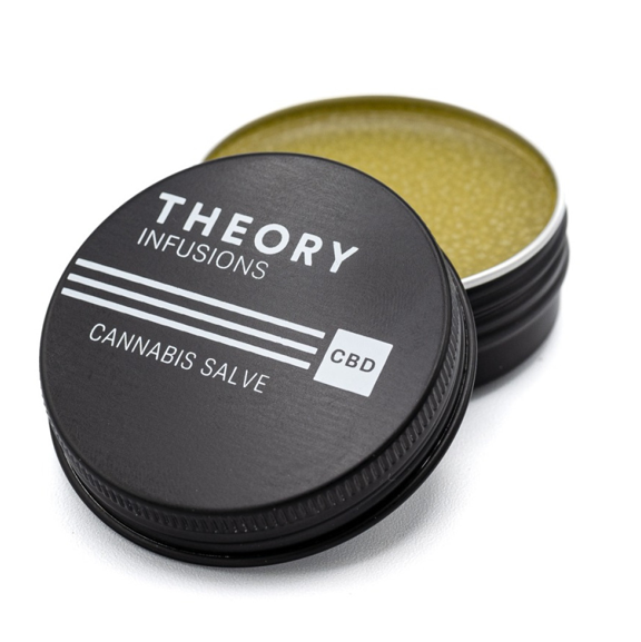 Photograph of product: 1:1 CBD:TH-oui Salve