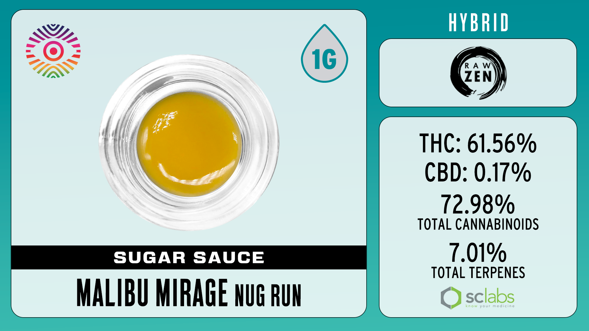 Photograph of product: Malibu Mirage Sugar Sauce