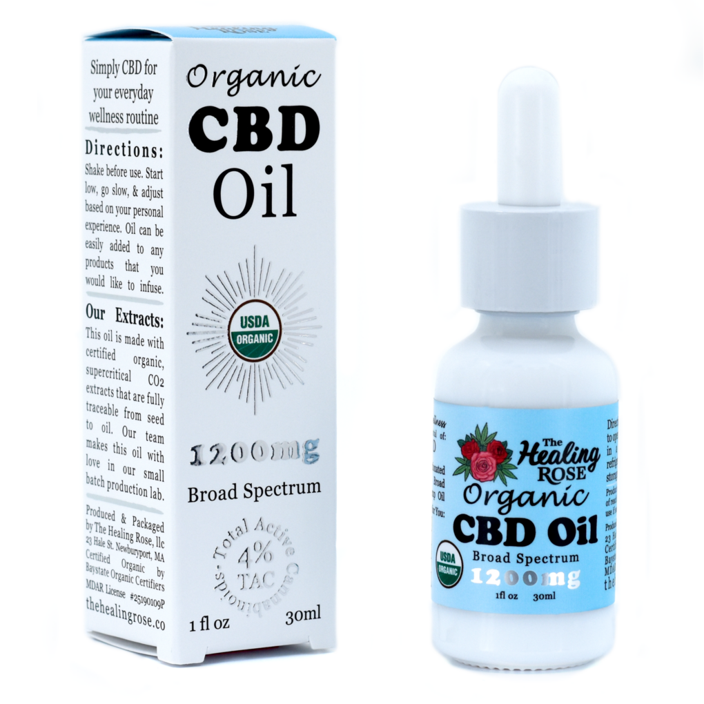 Photograph of product: 1200mg CBD Oil (Broad Spectrum)