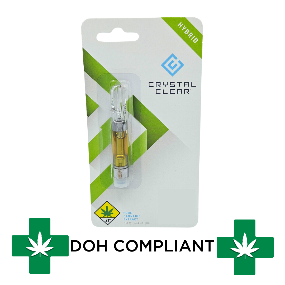 Photograph of product: DOH | White Widow Cartridge | 1g