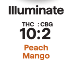 Photograph of product: OFF HOURS | PEACH MANGO (10:2 TH-oui:CBG) | ILLUMINATE (CREATIVE) | 100MG