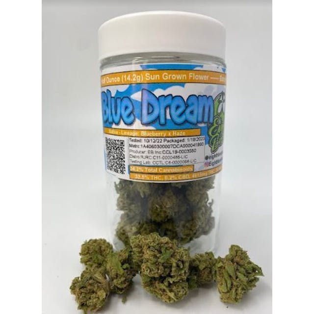 Photograph of product: Blue Dream | 14g Flower - 