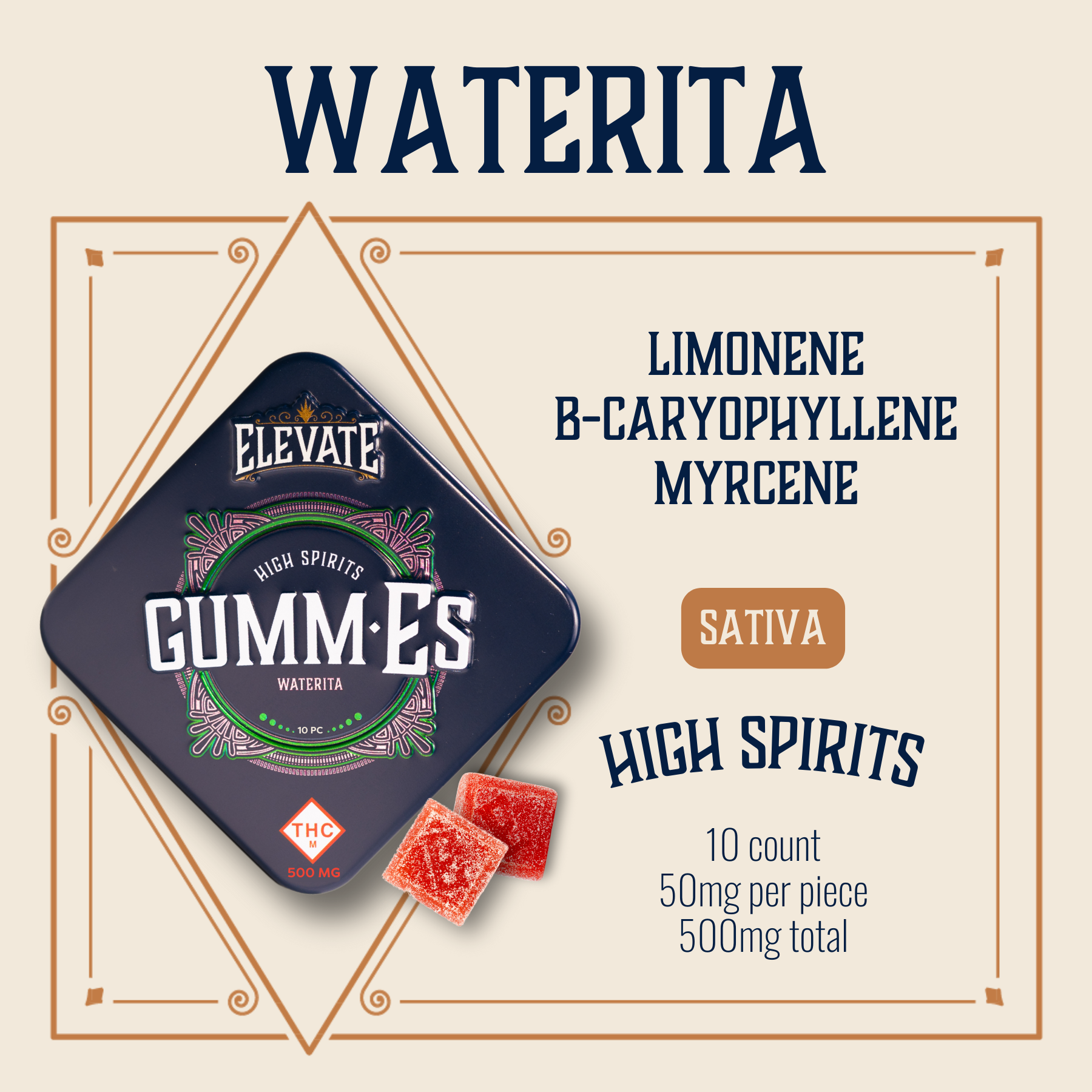 Photograph of Product: Waterita | High Spirits | GummEs 500mg (10ct)