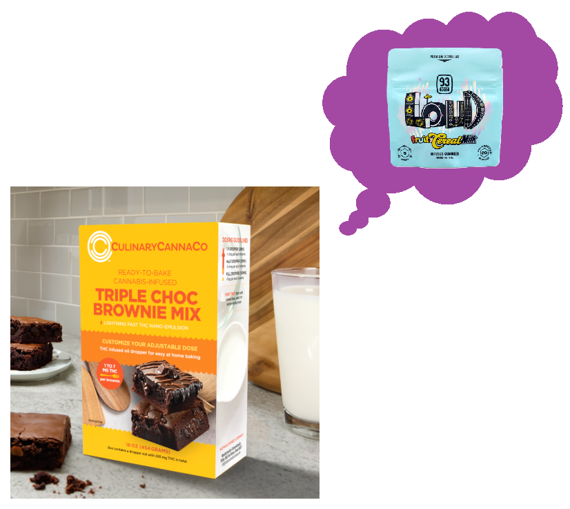 Photograph of product: TRIPLE CHOCOLATE BROWNIE MIX | FAST ACTING | 100MG