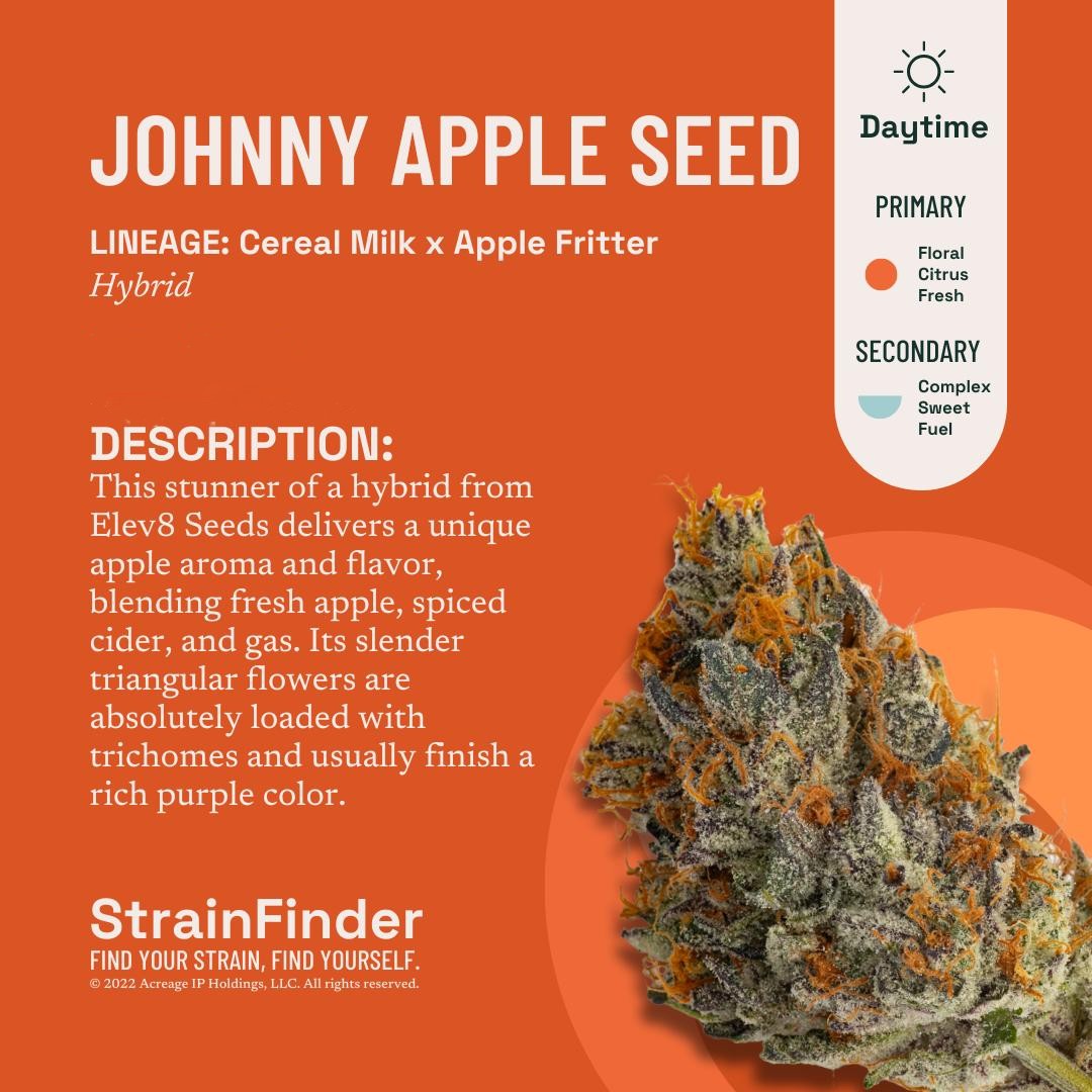 Photograph of product: The Botanist - Johnny Appleseed Pre-Roll - 1g