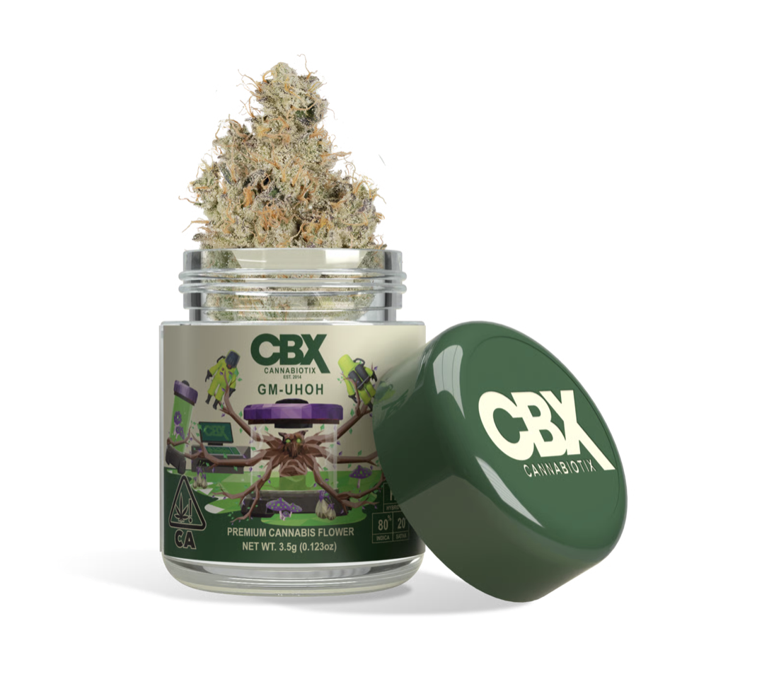 Photograph of product: GM-UHOH - 3.5 G