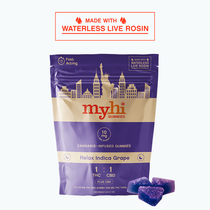Photograph of product: MyHi Relax Oui'd Grape Gummies 1:1 TH-oui/CBD