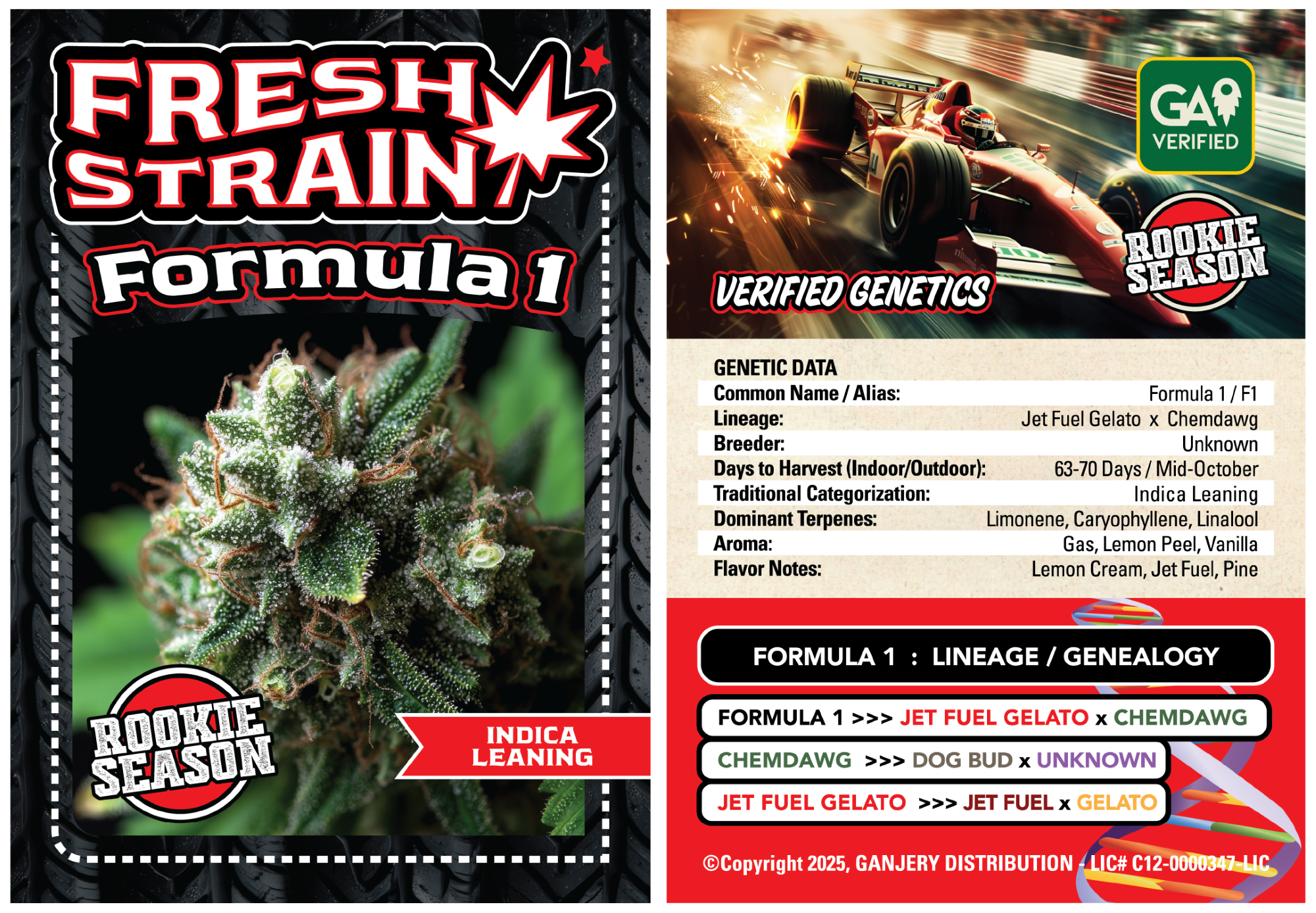 Photograph of product: Formula 1 - 3.5g (IH) - Fresh Strain