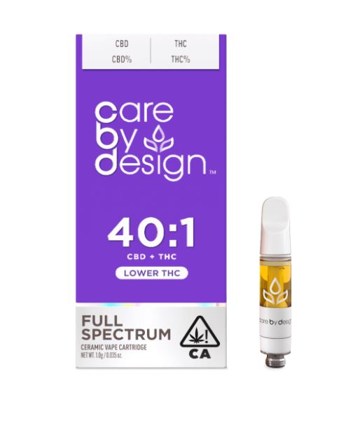 Photograph of product: 40:1 1G - CARE BY DESIGN