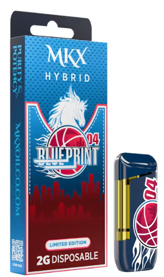 Photograph of product: MKX - Blueprint 04 - Disposable