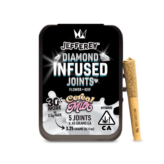 Photograph of product: Cereal Milk - Jefferey Infused Joint .65g 5 Pack - 