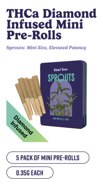 Photograph of product: Infused Dirty Banana 5pk 1.75g Pre Rolls-I