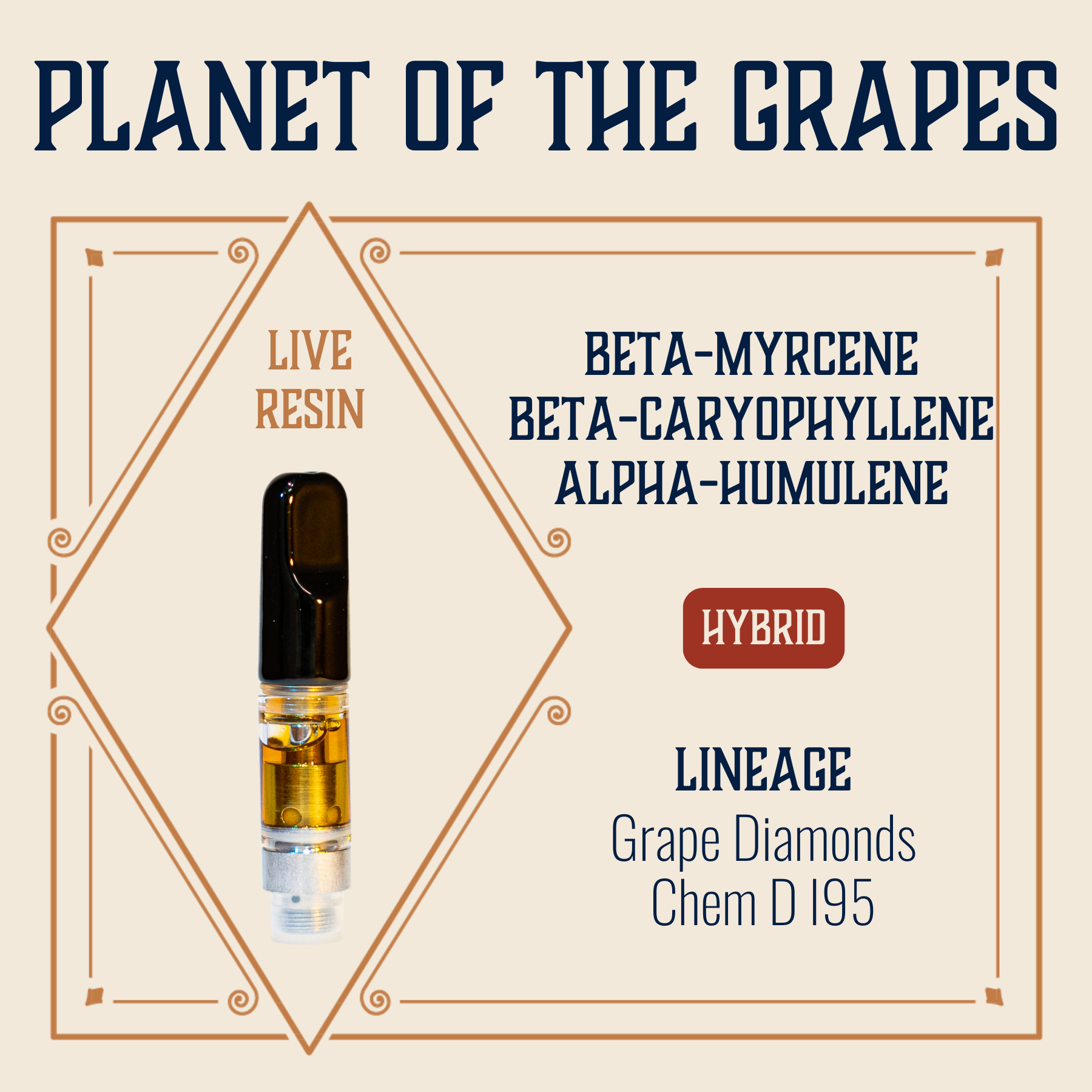 Photograph of product: Planet Of The Grapes Live Resin Cartridge | 1g