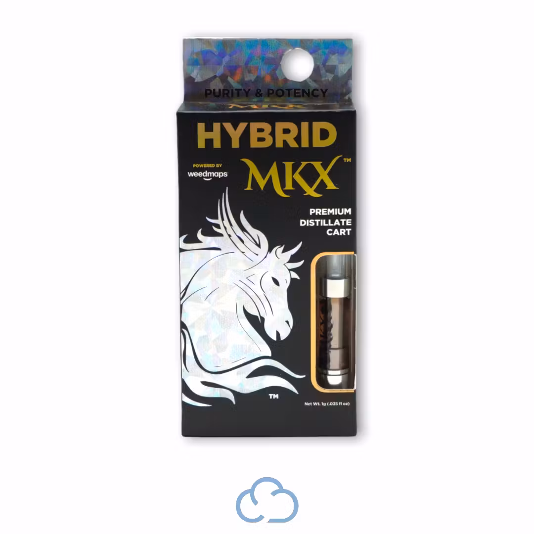 Photograph of product: MKX - Vape Cart - Lemon Cherry Gelato