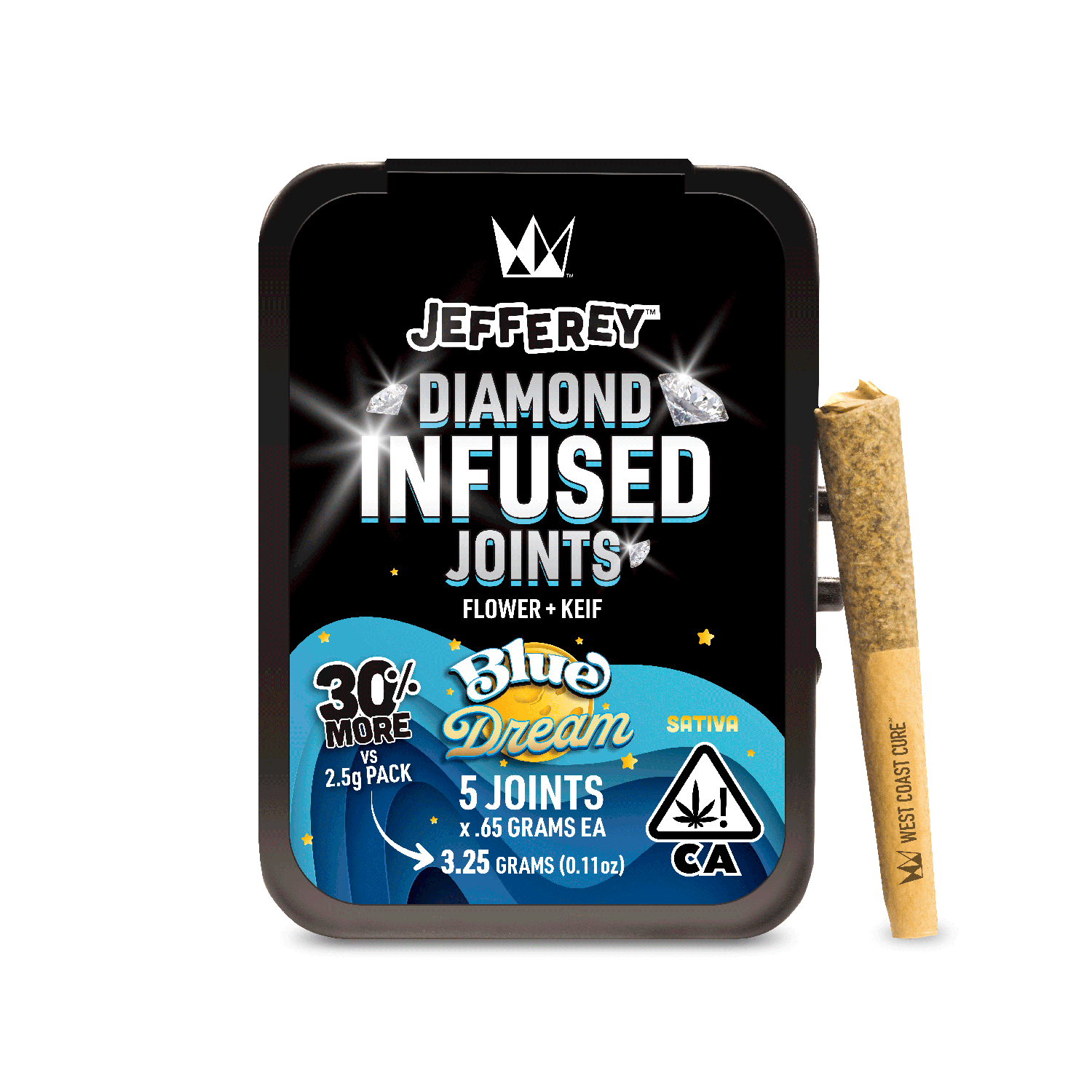 Photograph of product: Jefferey - Infused preroll 5pk | Blue Dream | 3.25g