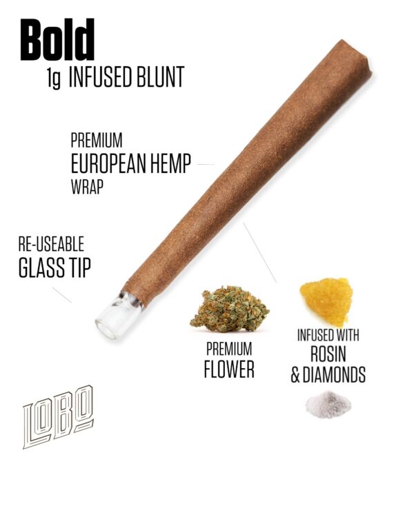 Photograph of product: Blue Dream | Bold Hemp Blunt | 1g