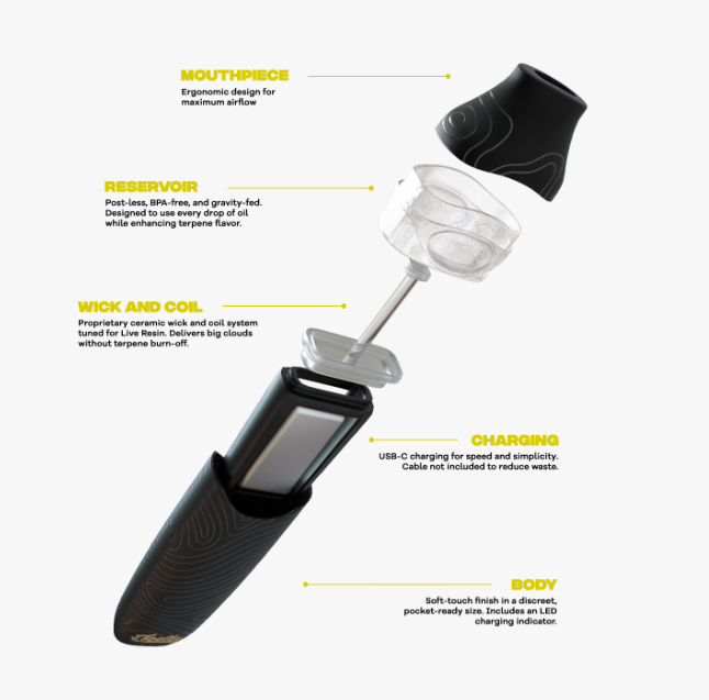 Photograph of product: Jeeter - Live Resin Disposable Vape Cart - Northern Blue