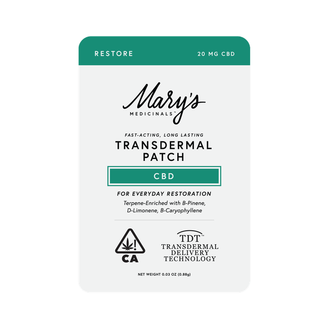 Photograph of product: Restore (CBD) | Transdermal Patch