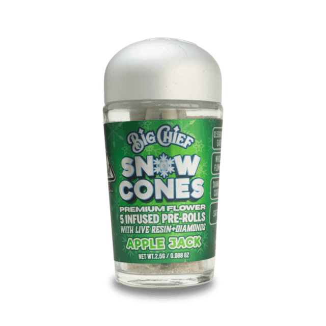 Photograph of product: Apple Jacks | Snow Cones | 5pk Infused Pre-Rolls