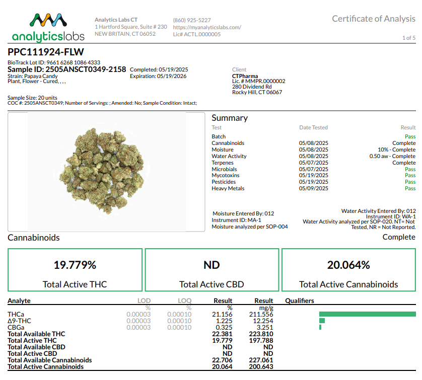 Photograph of product: Northern Ice 3.5g Flower (I) 25880