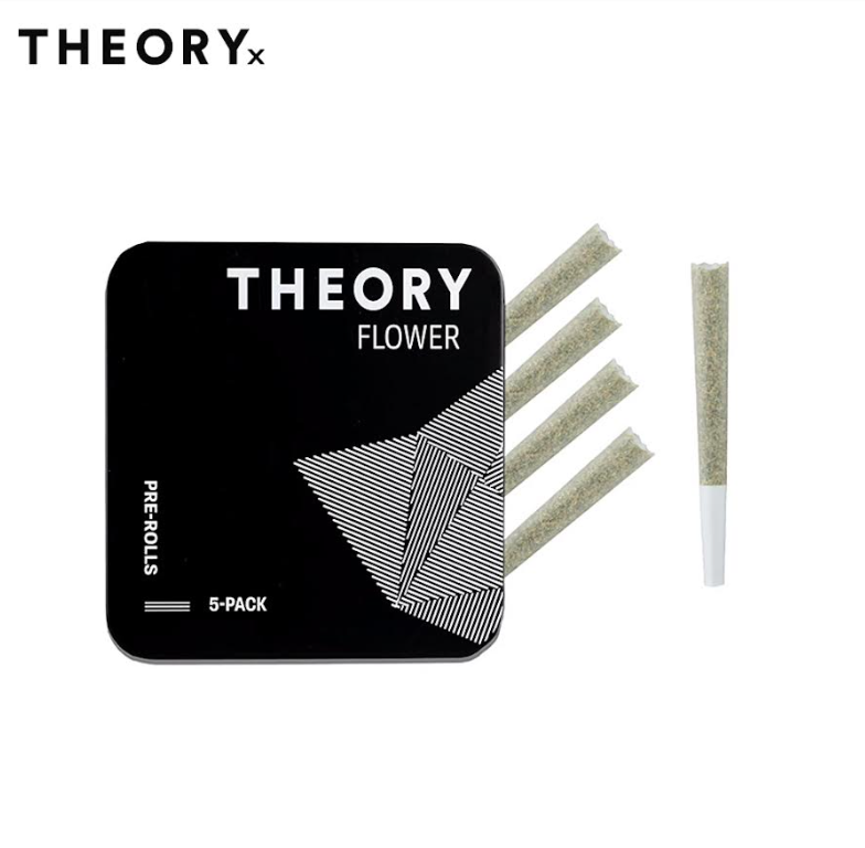 Photograph of product: Pre-Roll 5 Pack: Gastro Pop (March '25 Harvest)