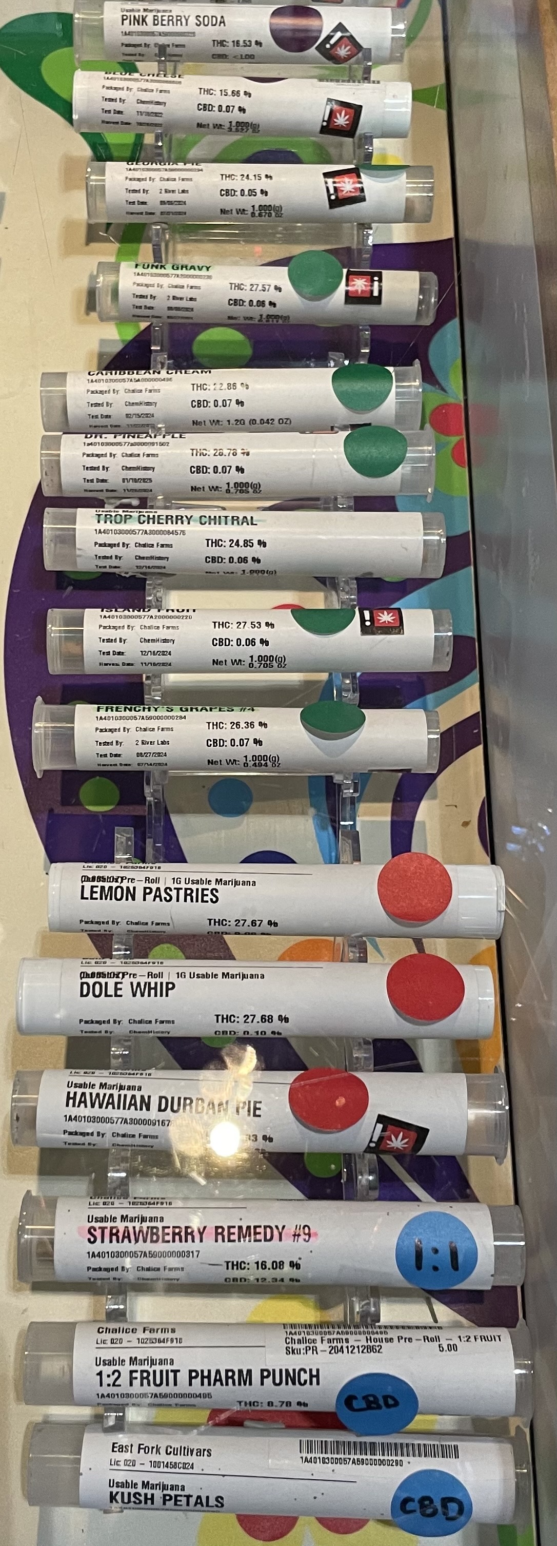 Photograph of product: Bald Peak | HAWAIIAN DURBAN PIE | House PreRoll