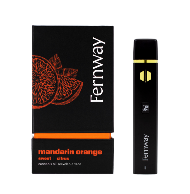Photograph of product: Mandarin Orange | AIO