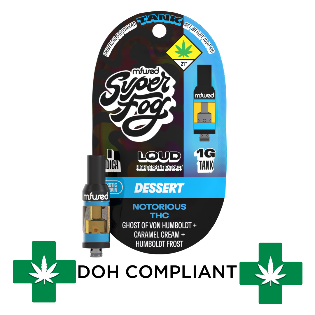 Photograph of product: DOH | Notorious TH-oui Super Fog Loud Cartridge | 1g