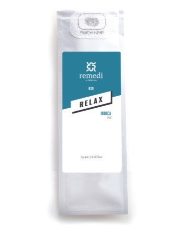 Photograph of product: RSO Syringe | OG Kush Breath | 80.12% TAC