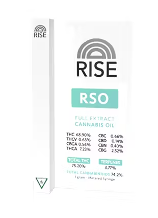 Photograph of product: Rise - RSO + Watermelon Mimosa - 1g