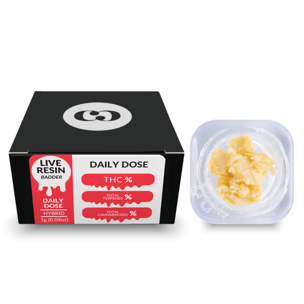 Photograph of product: Common Citizen - Chem x Chocolate Cured Resin Badder 1g