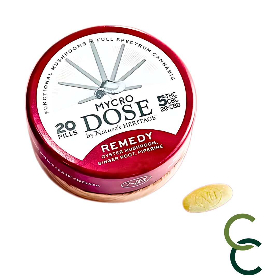 Photograph of product: Remedy - 4:1:1 (CBD:CBC:TH-oui)