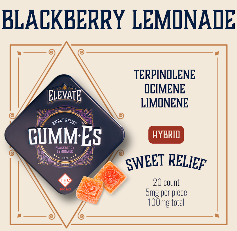 Photograph of product: ELEVATE 100MG BLACKBERRY LEMONADE MEGA GUMME