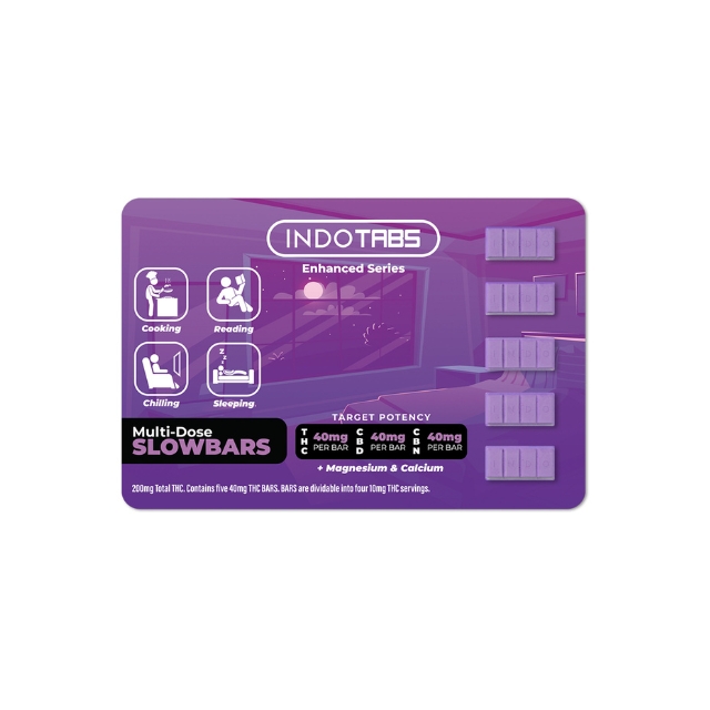 Photograph of Product: 1:1:1 Slowbars Tablets 15 Pack 600mg {145}