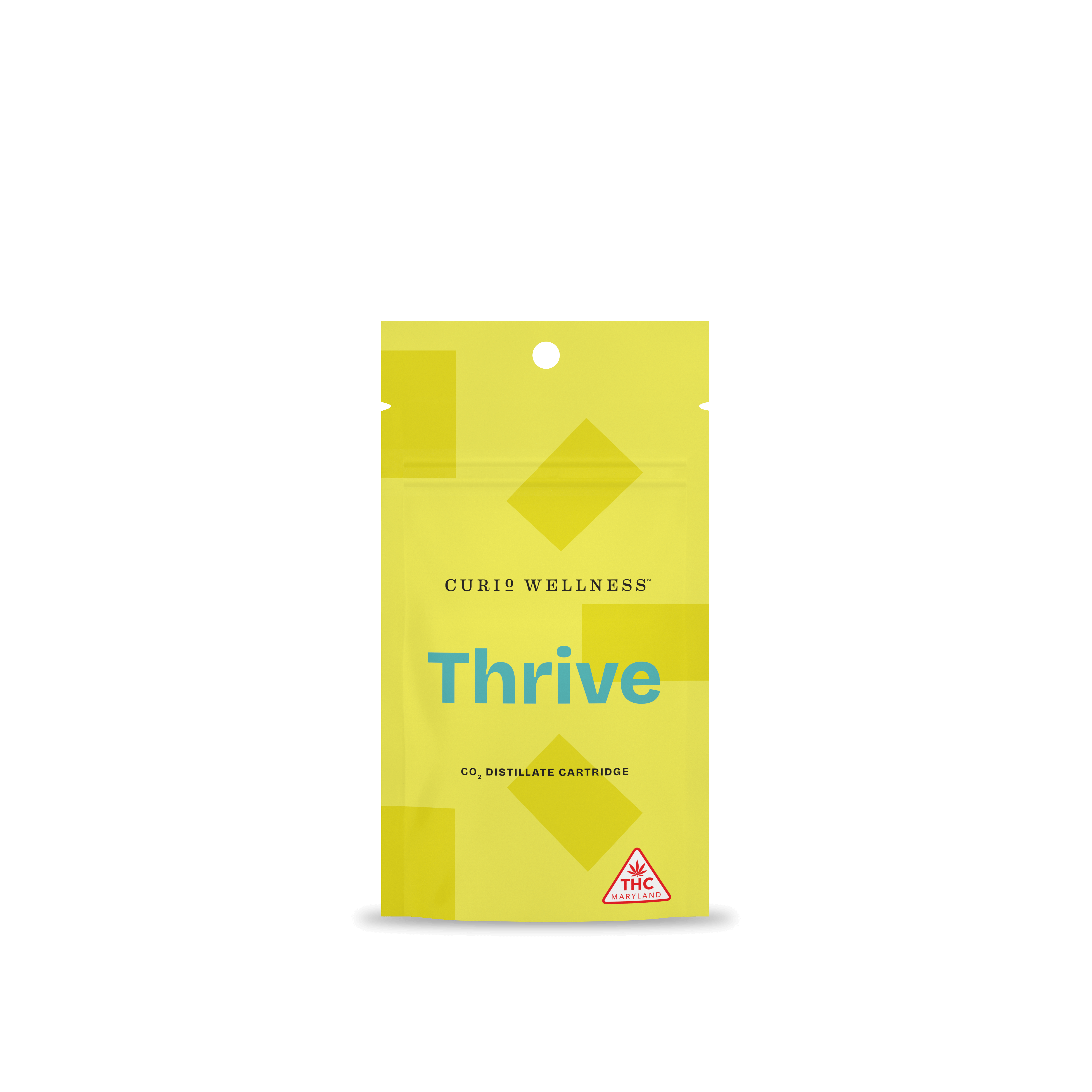 Photograph of product: Curio Thrive Disposable