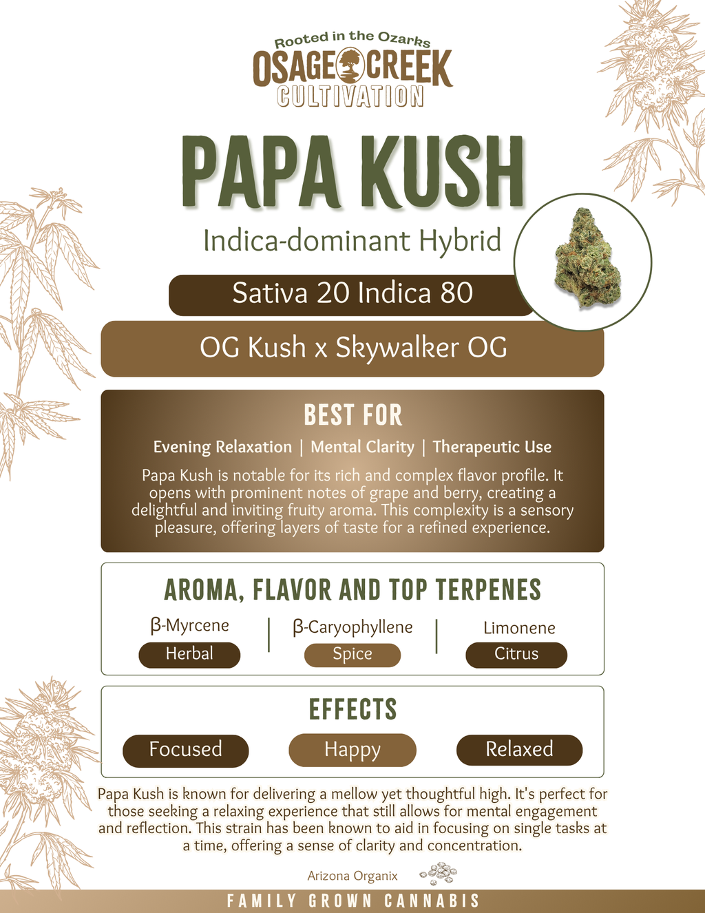 Photograph of product: Papa Kush - 3.5g