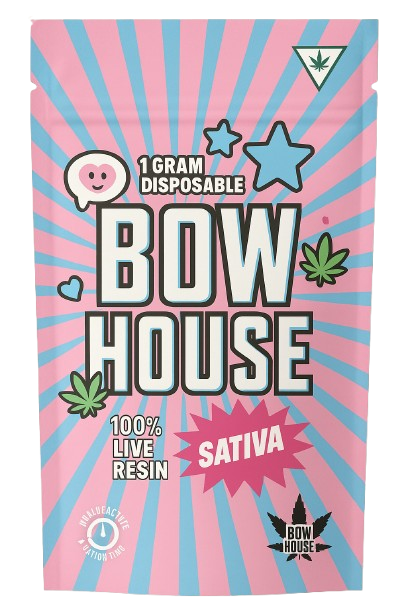 Photograph of product: Pink Guava Live Resin Disposable Vape