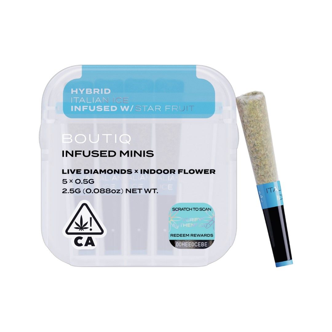 Photograph of product: Boutiq - Italian Ice  (Hybrid) 5pk Infused Preroll